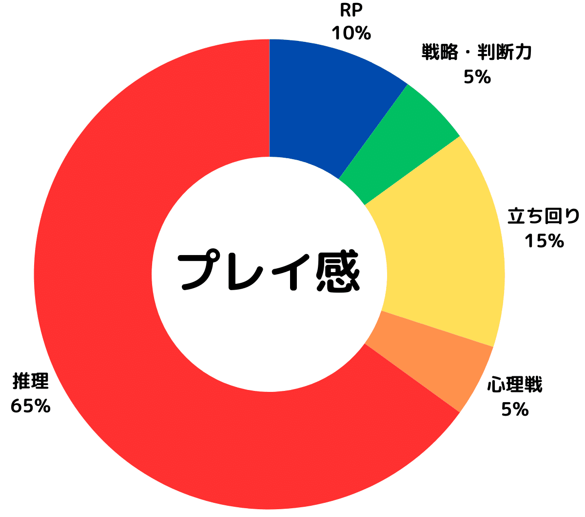 夏樹 マダミス4点 夏樹 マダミス4点 sddefault.jpg?v=60cb95bb