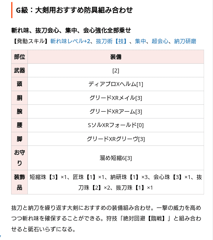 MHXX】検索して出たテンプレ装備にツッコミ〈大剣編〉｜毒なめこ