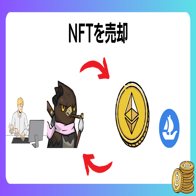 Gtax 共通フォーマットの使い方マニュアル！NFT・エアドロップ対応【2025年最新】｜キタノドロップ｜文章を使い、あなたの分身を作ります。