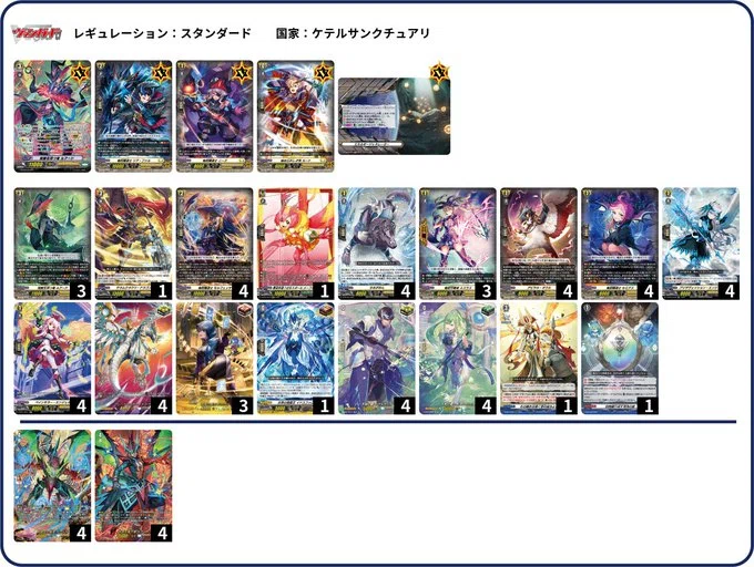 ヴァンガードデラックス2023世界大会振り返り&【ルアード】解説｜リク