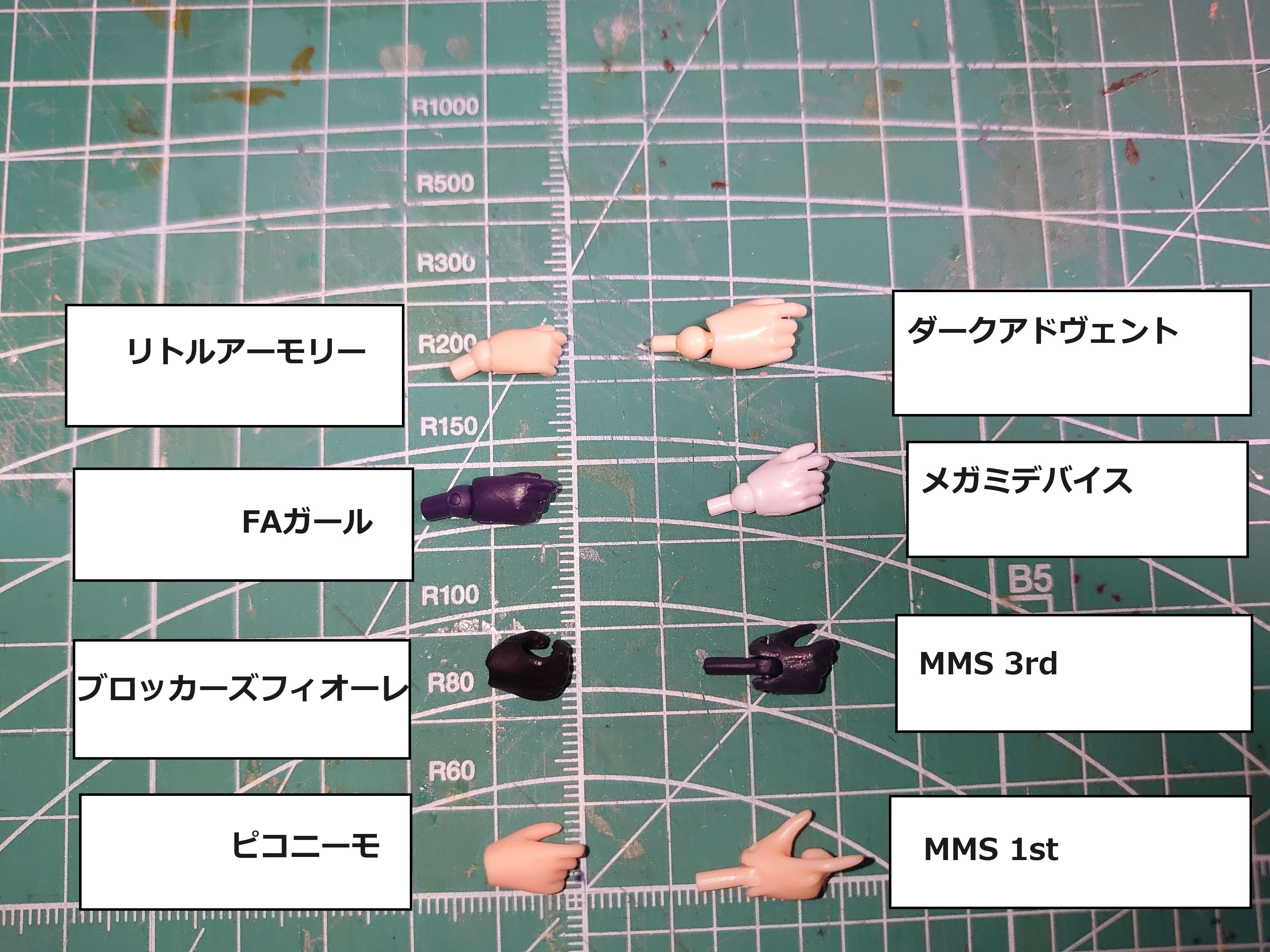 現在入手できる代替パーツ（ハンドパーツ編）｜深波 月夜