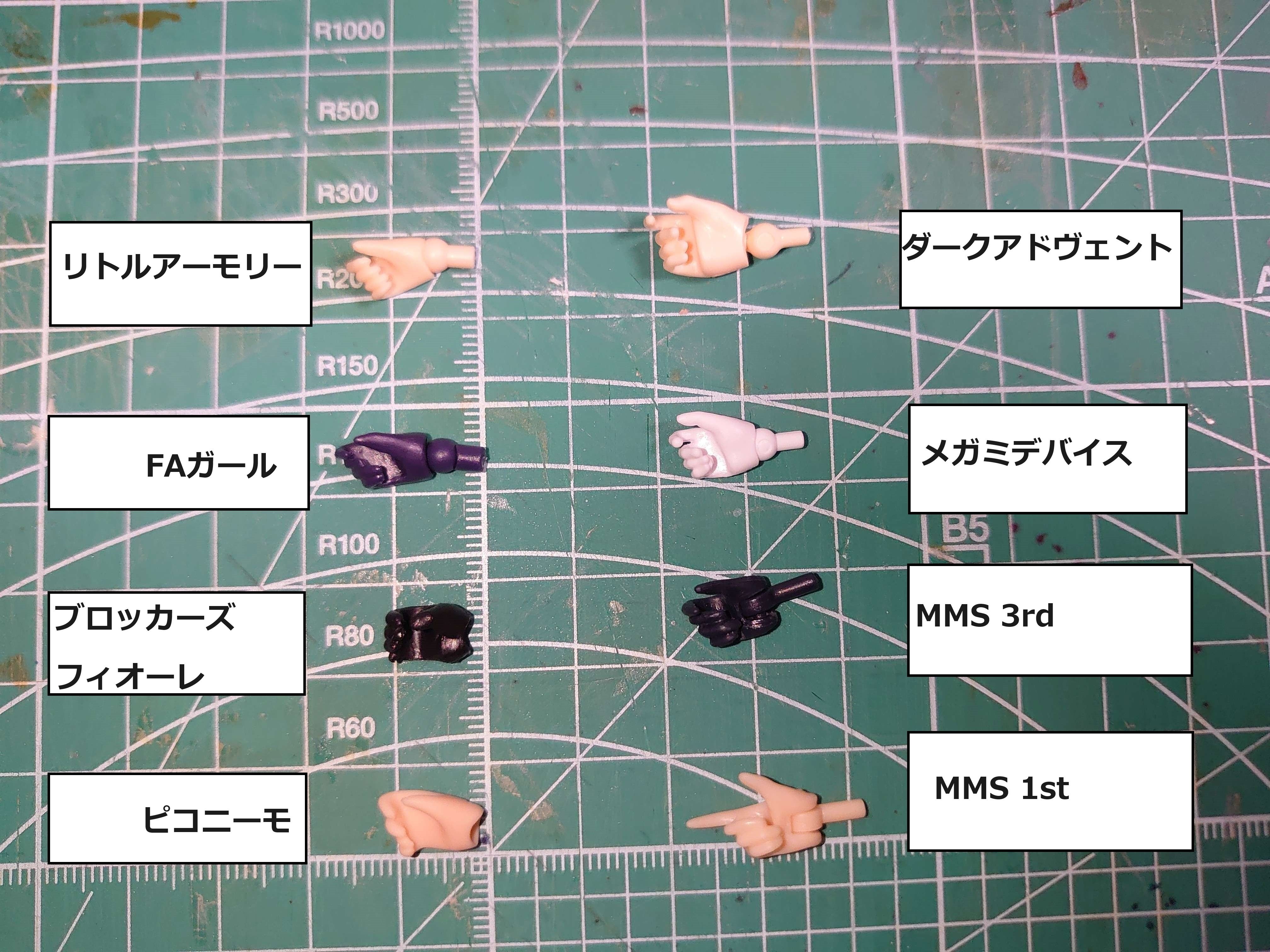 現在入手できる代替パーツ（ハンドパーツ編）｜深波 月夜