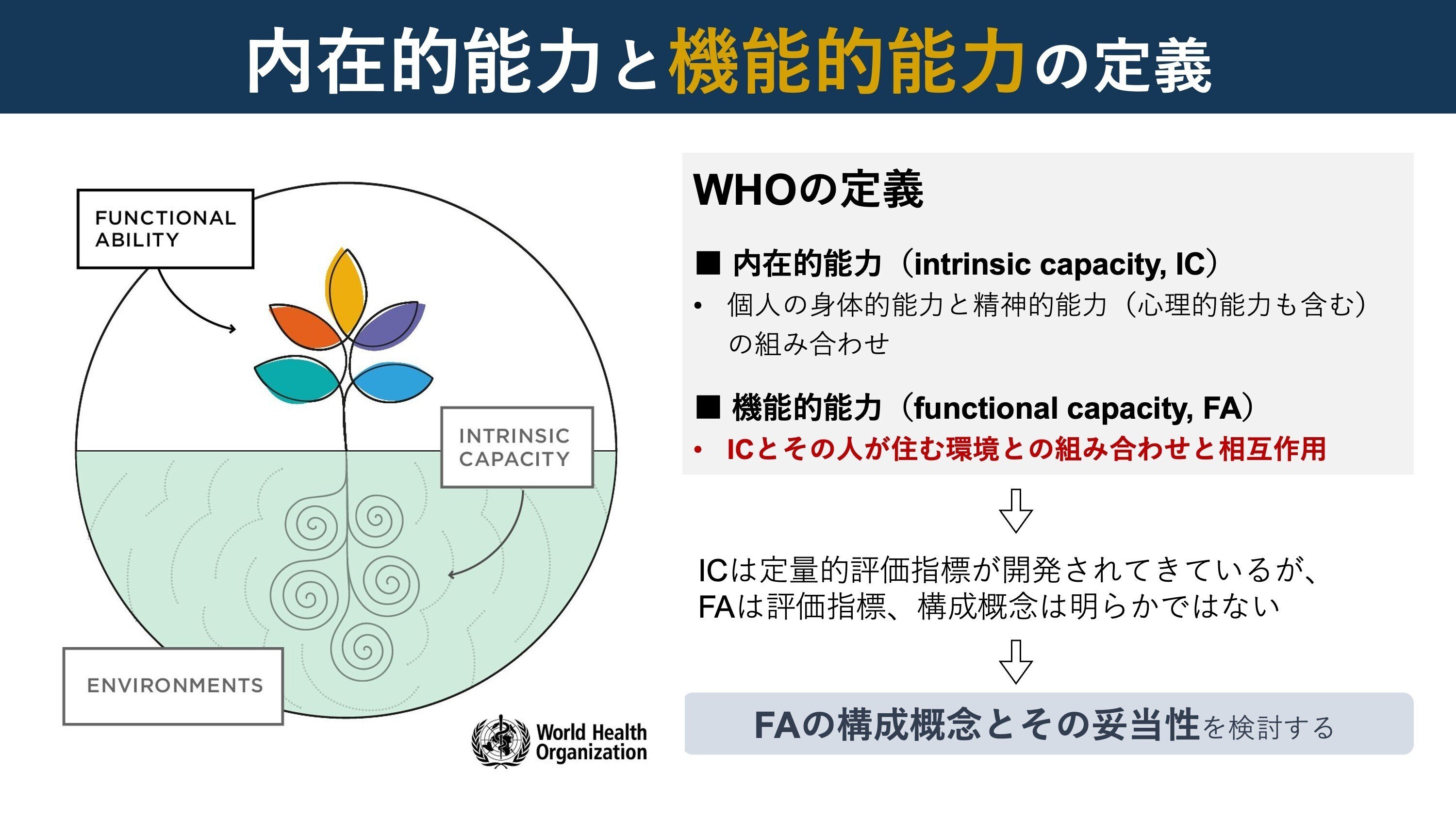エネルギー療法と潜在能力 Amazon.co.jp: エネルギー療法と潜在能力 : ジェームズ
