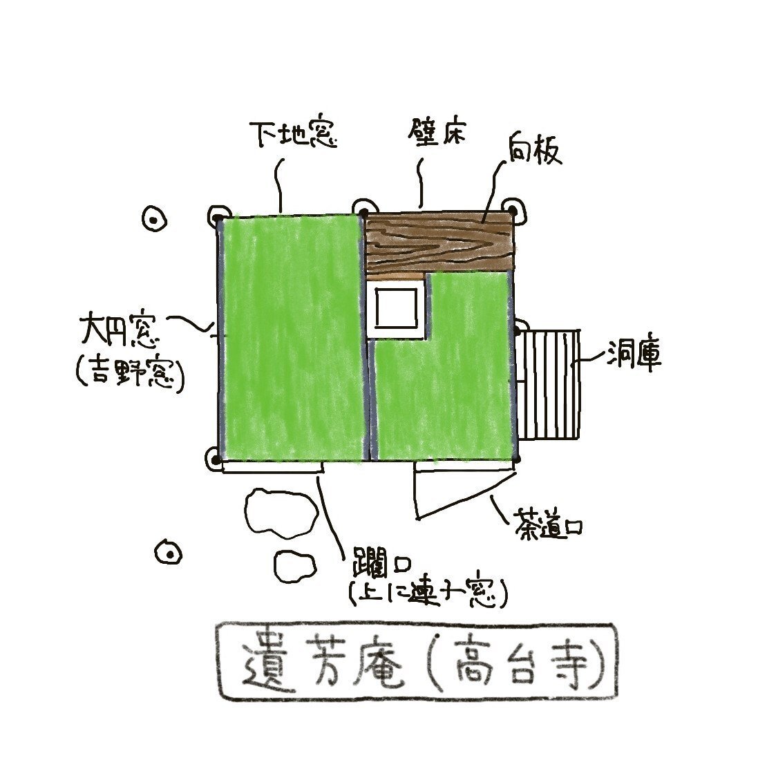 遺芳庵(京都 高台寺)|茶室建築 Tea-Room 遺芳庵(京都 高台寺)|茶室建築 Tea-Room