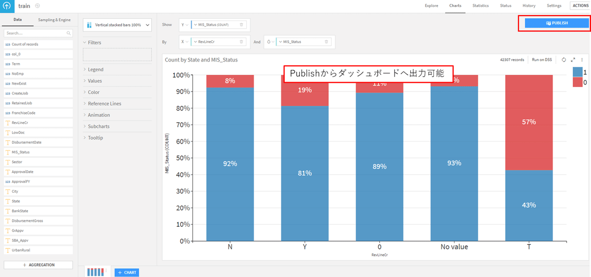 データ&DATA ビジネスデータ検索事典 2012 ビジネスデータ検索事典 データ&DATA | 政府刊行物 | 全国官報