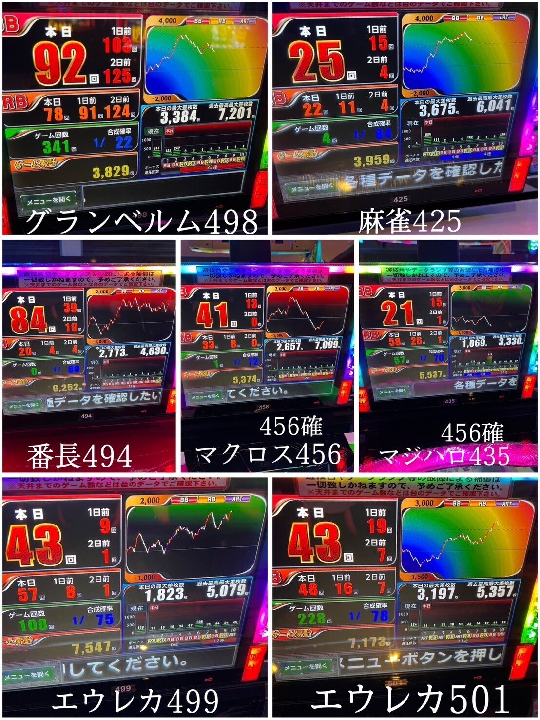 2/8 スターダスト門前仲町店 潜入調査｜ちかまみさき