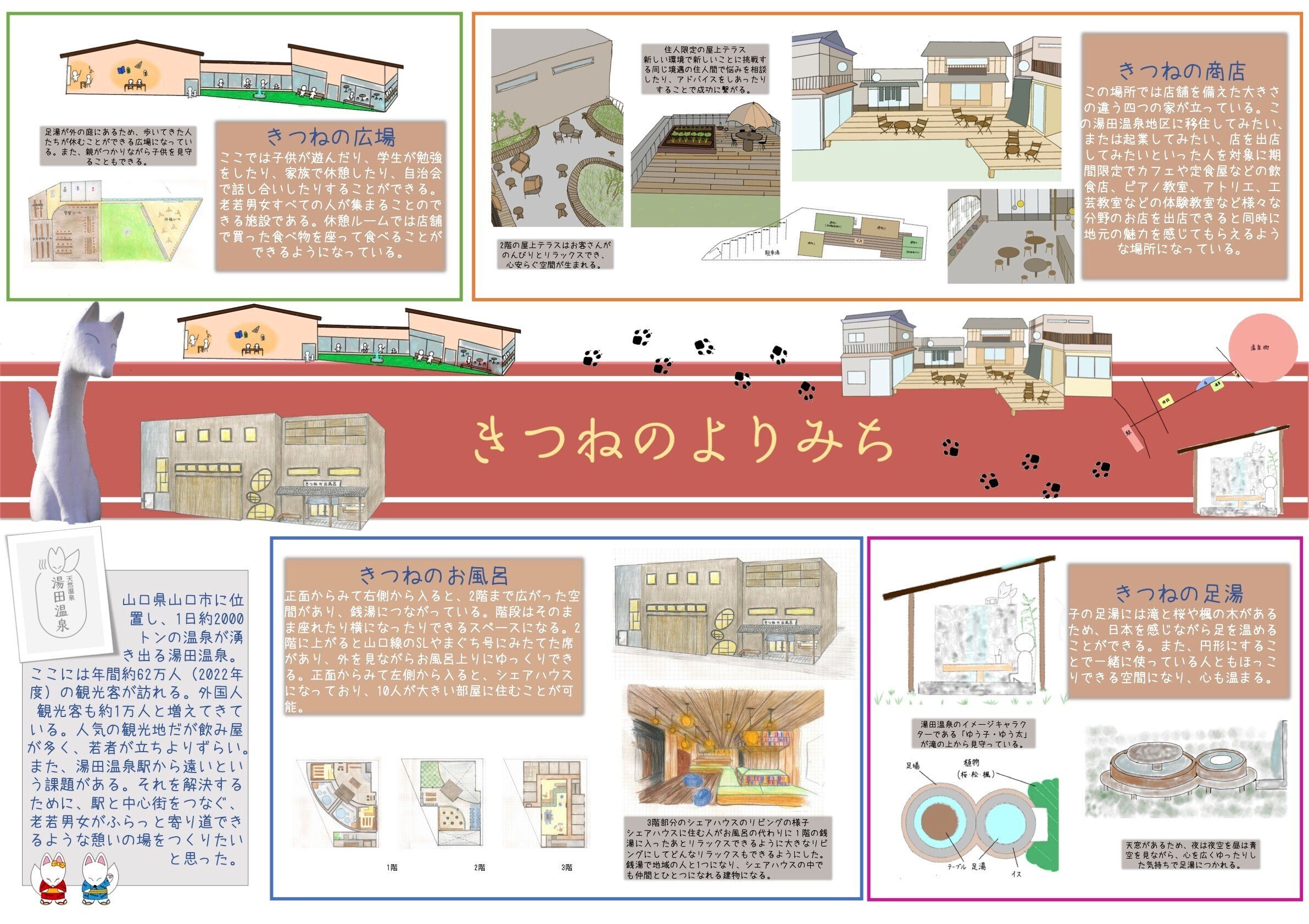 コンペ＃10】 第14回 高校生の「建築甲子園」 奨励賞受賞