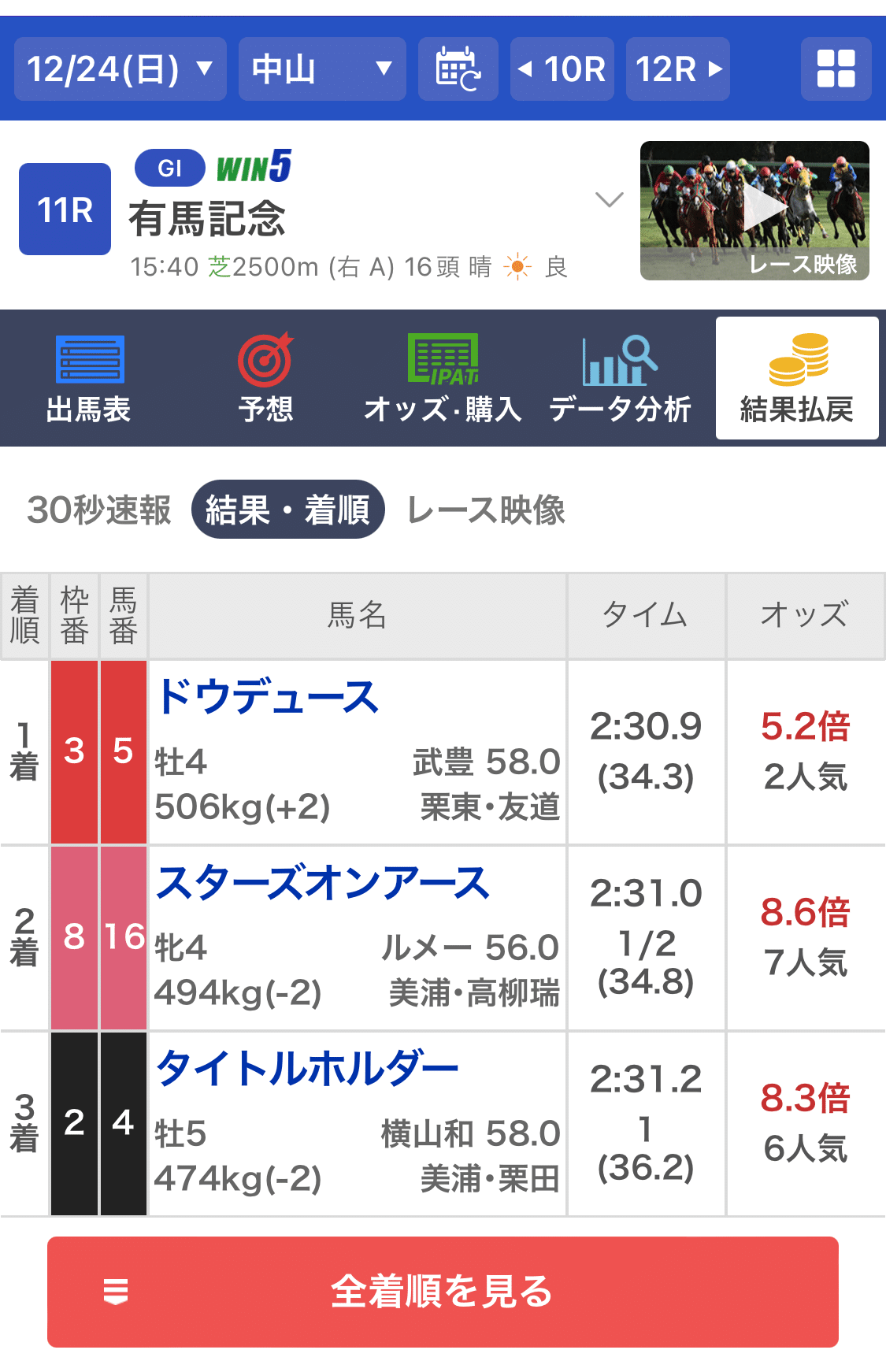 馬券|競馬概論 馬券|競馬概論
