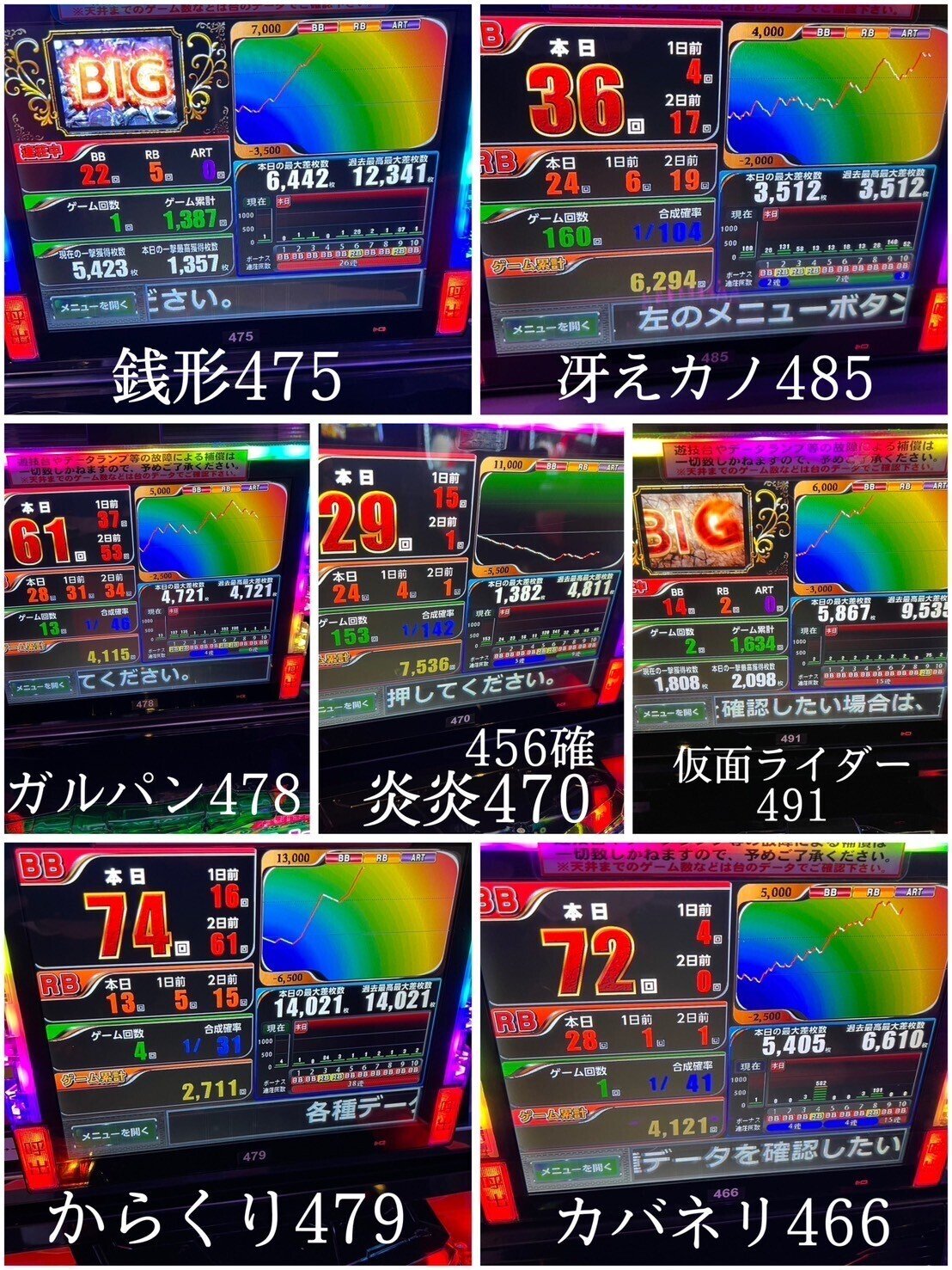 2/8 スターダスト門前仲町店 潜入調査｜ちかまみさき