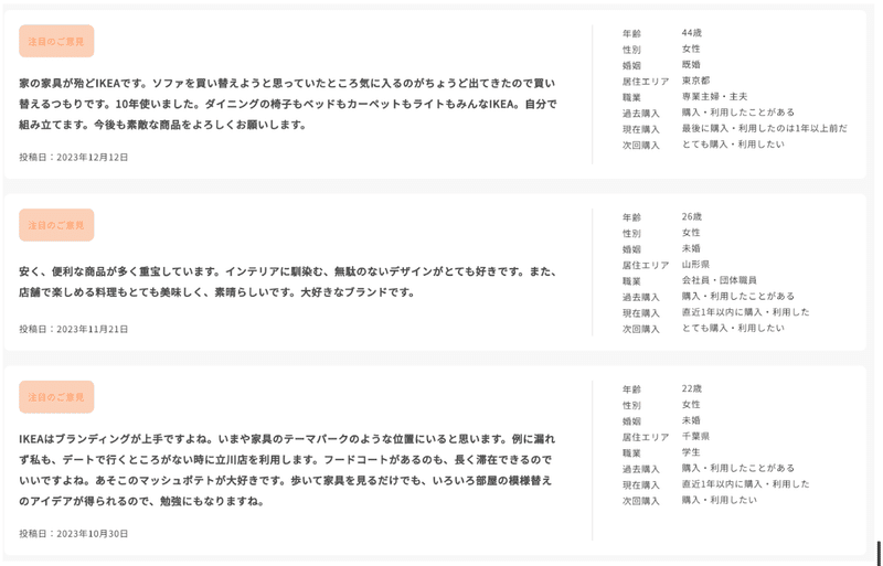 Knowns Bizを使った分析画面-IKEAに対する消費者の意見