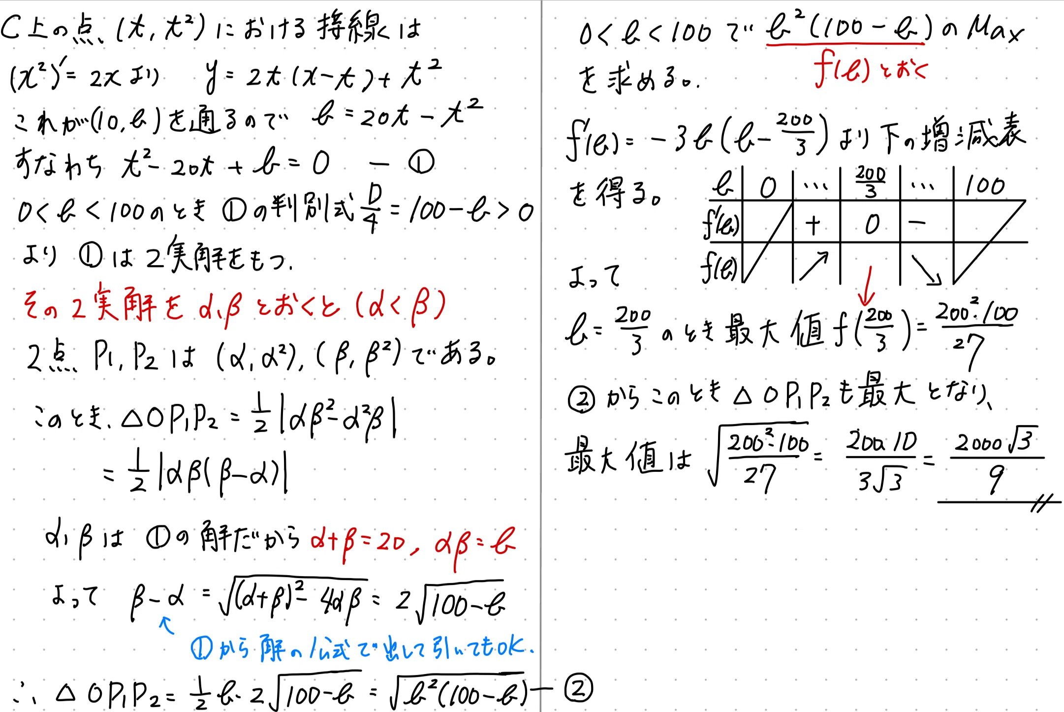 PieceCHECK(2023-88) 2023年 早稲田大学 面積の最大値｜東大数学9割の