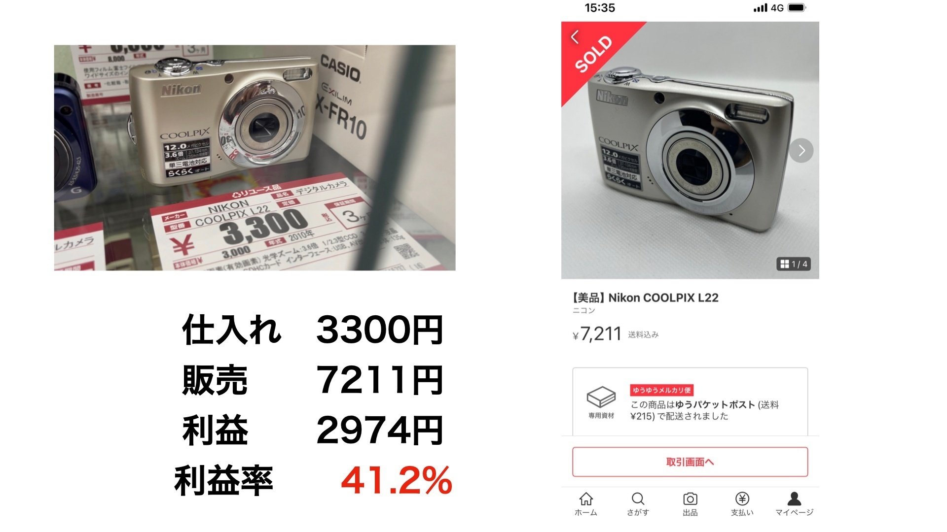 箱　説明書　ソフト　まとめ売り　動作未確認 ゲームソフト まとめ売り 動作未確認 廃盤品 ゲーム ソフト 22