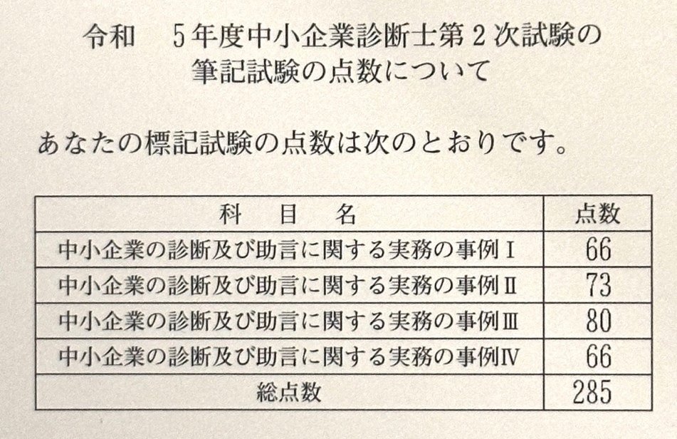 超人気高品質 2次試験過去問ダウンロード | AAS 中小企業診断士2