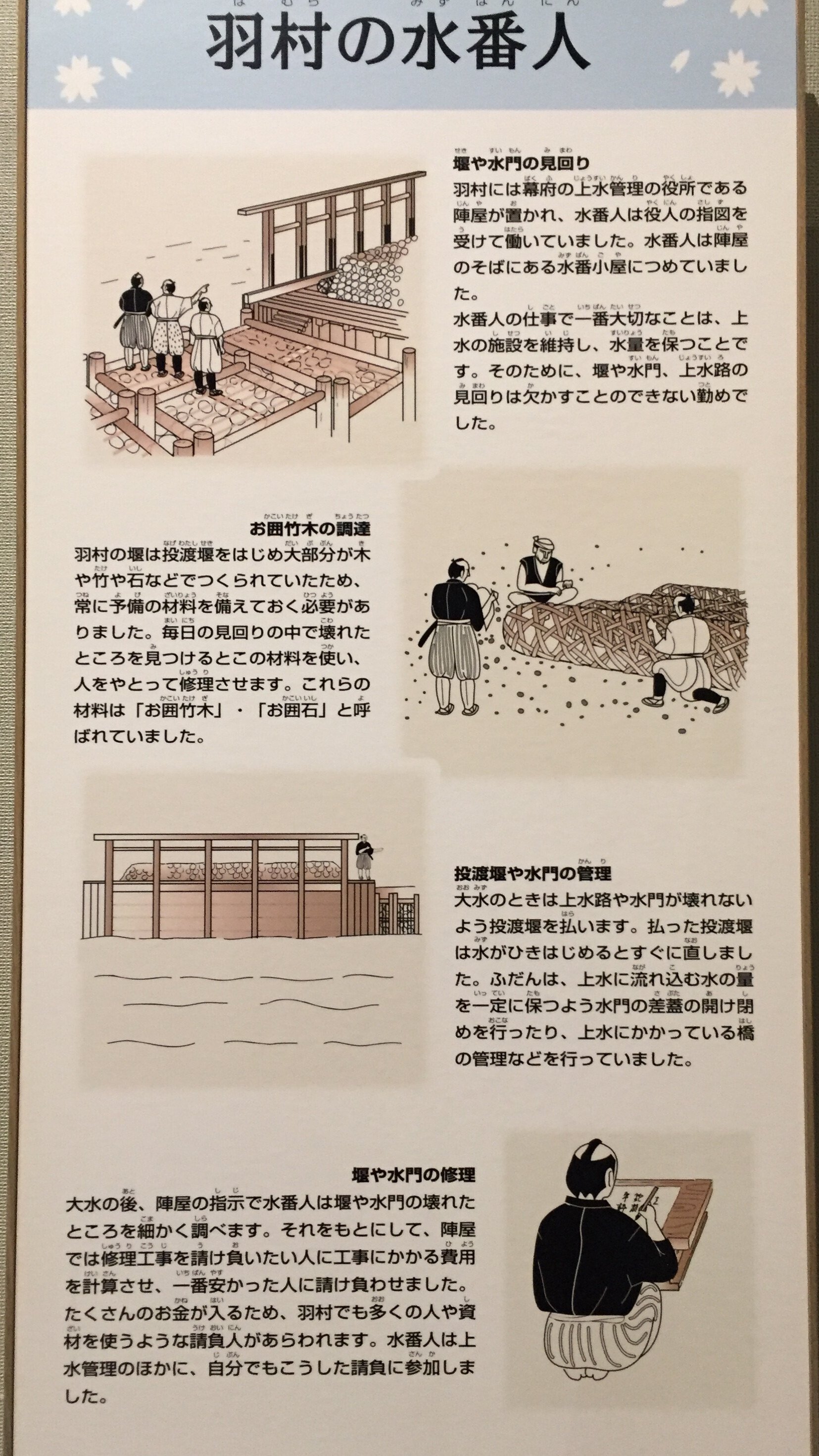 羽村郷土博物館（2）｜popo