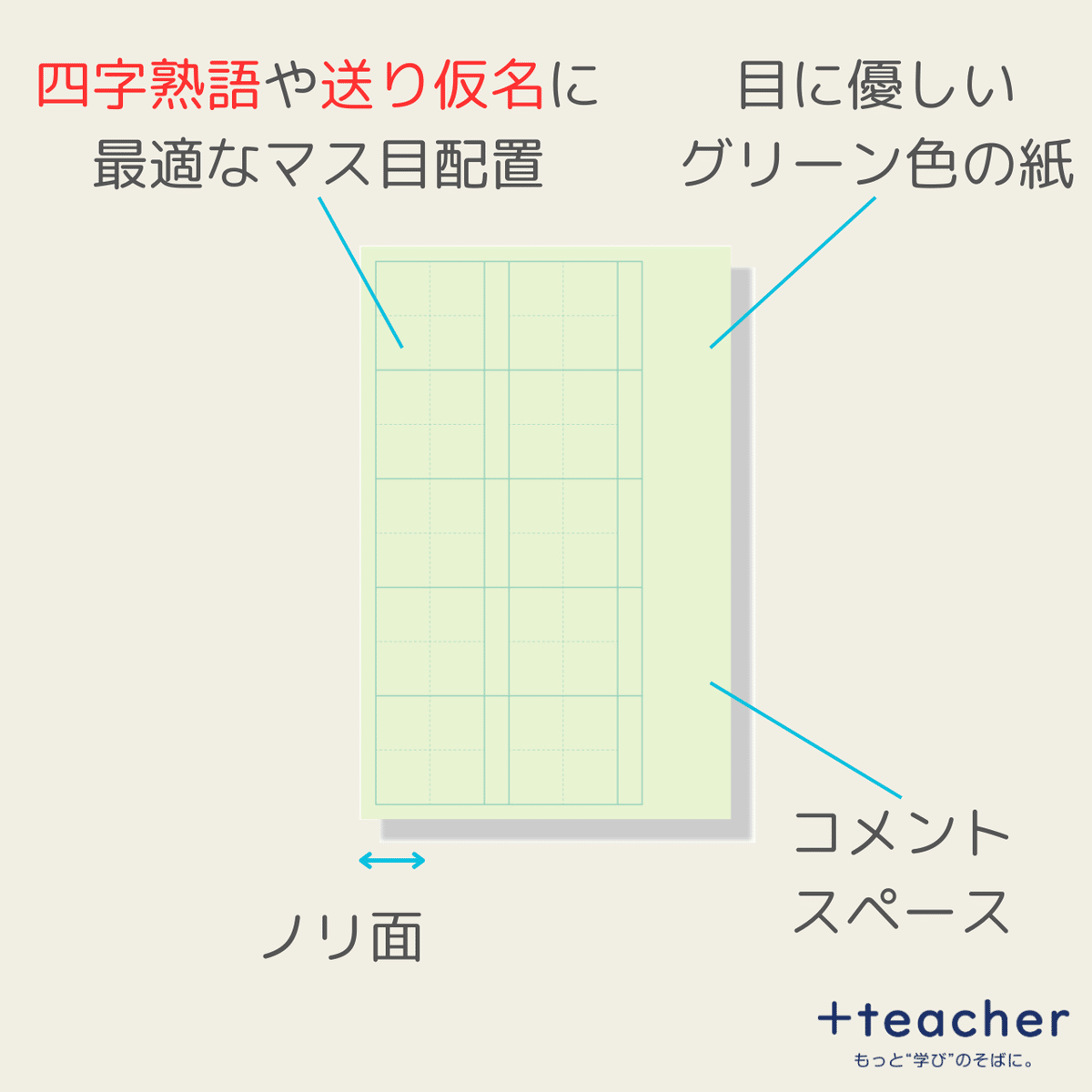 開発ストーリー】マス目フセン