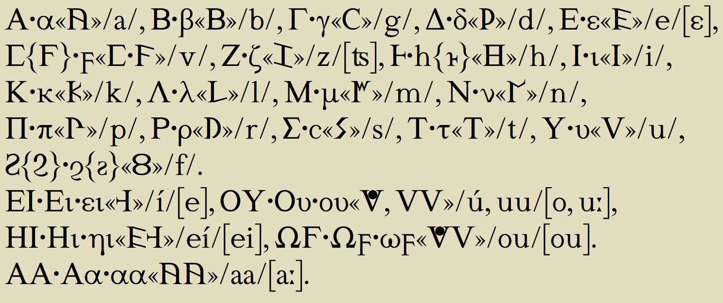 Quiviraフォントにおけるギリシャ系文字|Qvarie Quiviraフォントにおけるギリシャ系文字|Qvarie