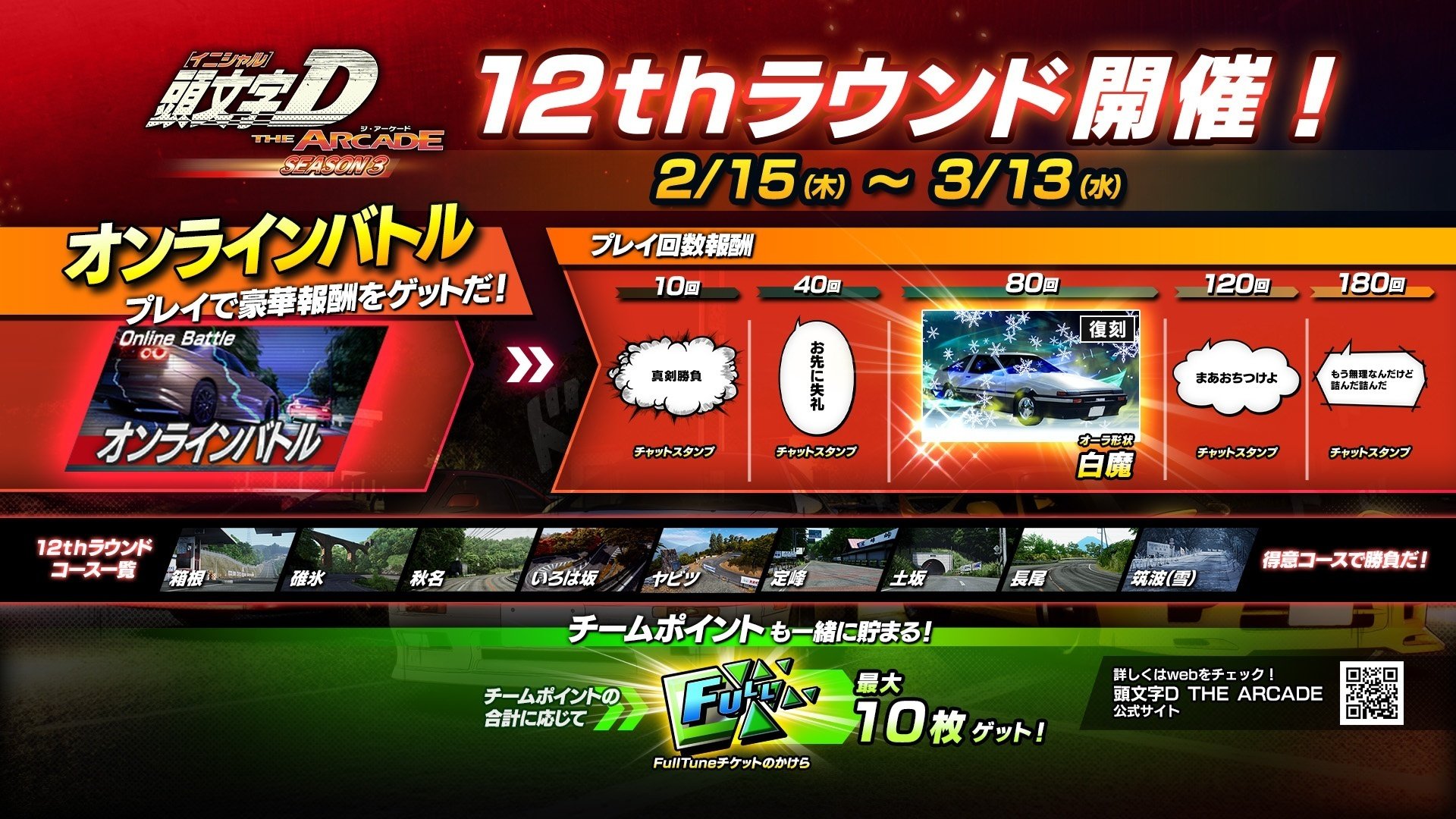 頭文字DTHE ARCADE12thラウンド考察|SUGAKNEE/すがにぃ 頭文字DTHE ARCADE12thラウンド考察|SUGAKNEE/すがにぃ