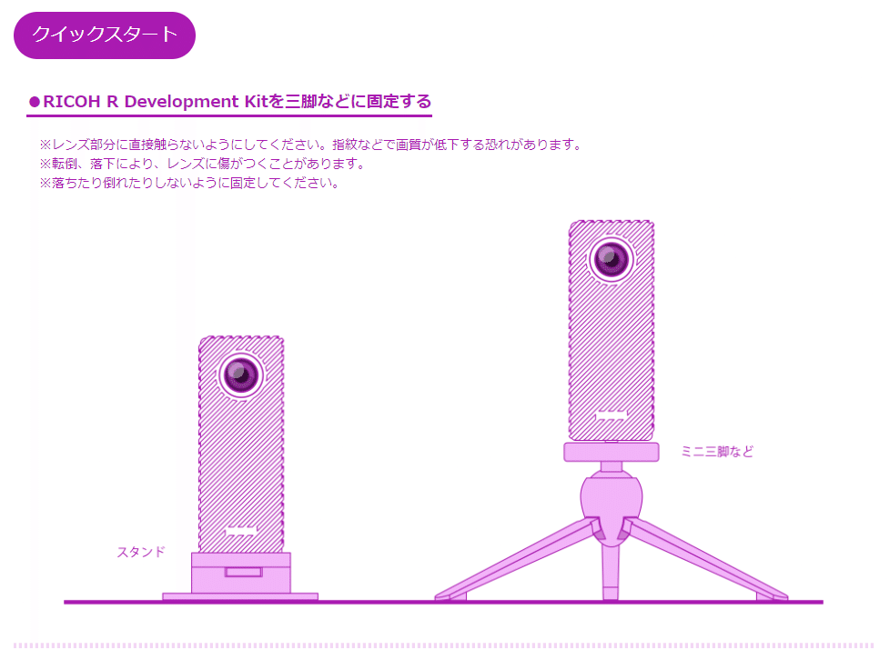 RICOH R Development Kitを使ってみた｜直嶋いどろ