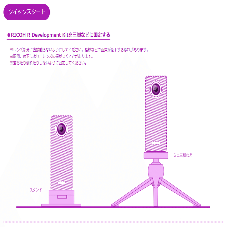 RICOH R Development Kitを使ってみた｜直嶋いどろ