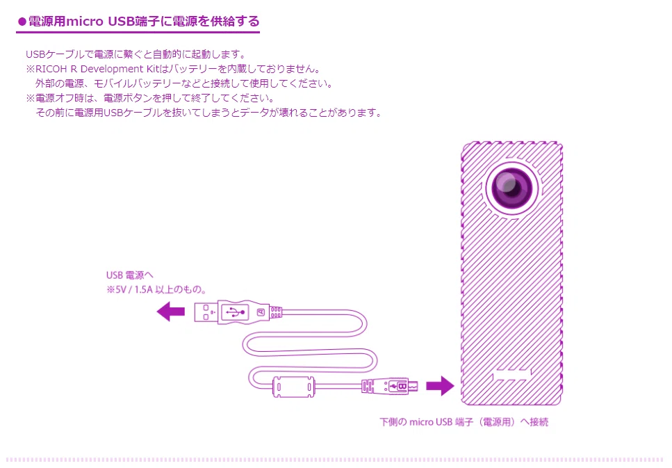 RICOH R Development Kitを使ってみた｜直嶋いどろ