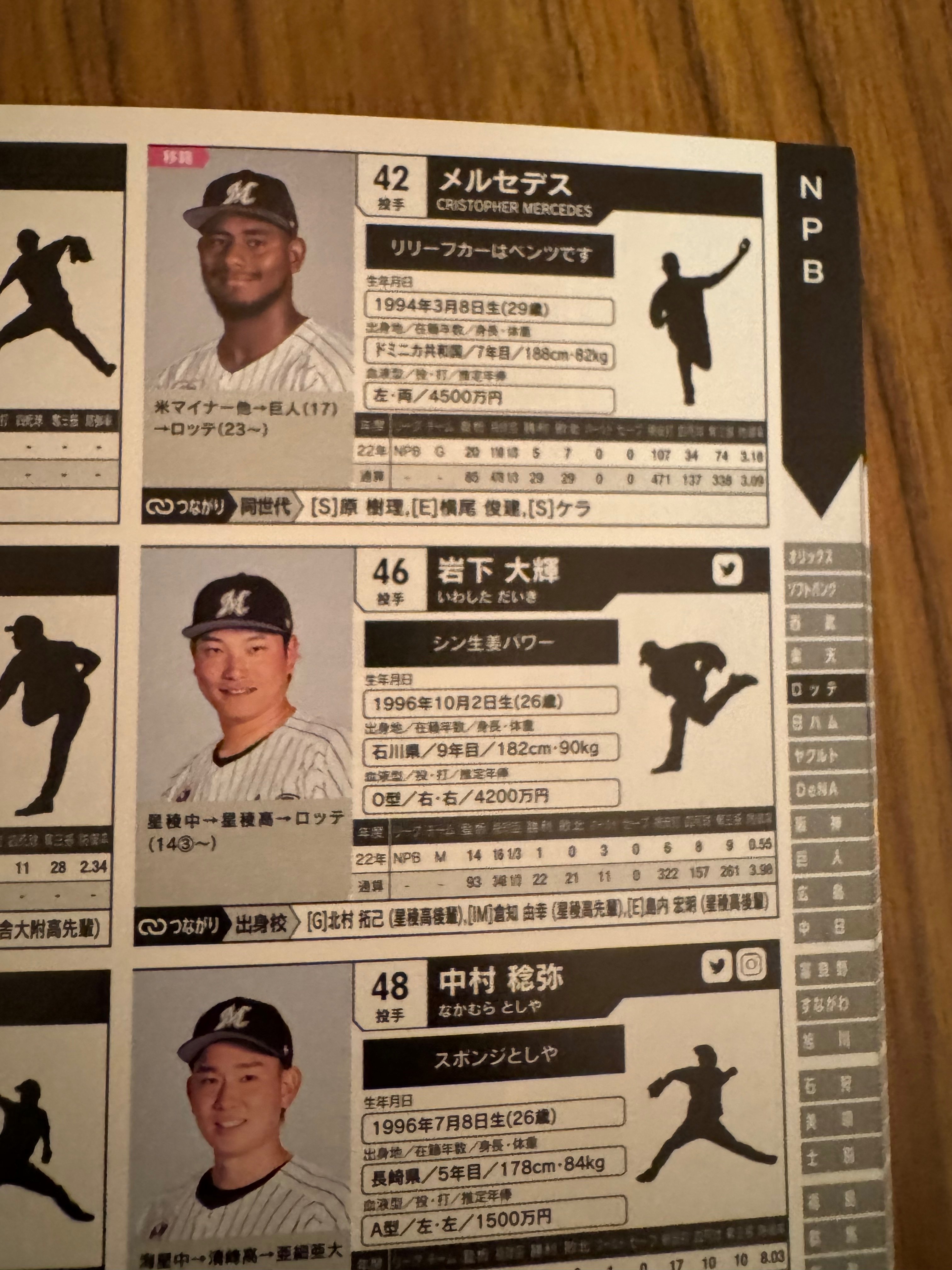 1996 日米野球大会 来日観戦ガイド（開催迫る！「日米対抗ソフト