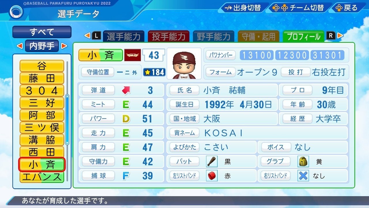 パワプロ2023 小斉 祐輔(2014年) [再現選手]｜ddn