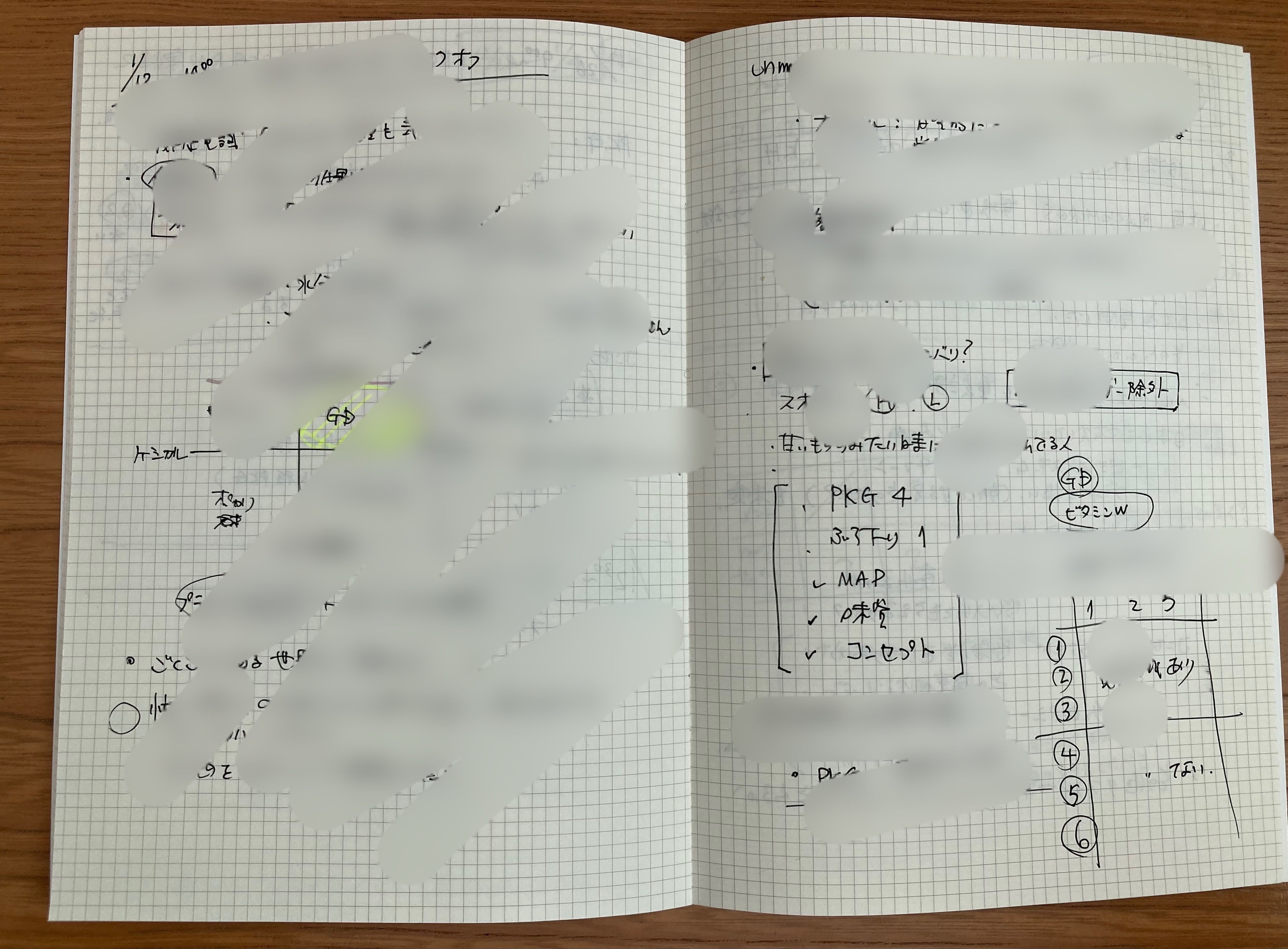 普段づかいのノートたち ーこんなにいろいろ使ってたとは…｜Jidak
