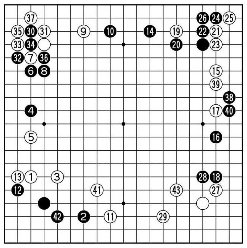 定率割引 西日本 中国囲碁年間6冊+激斗3冊 （中国の棋譜） 囲碁