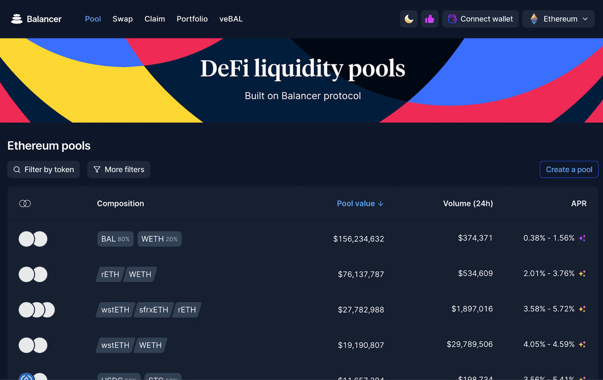 2024年に注目すべきトップ分散型取引所（DEX）｜KuCoin