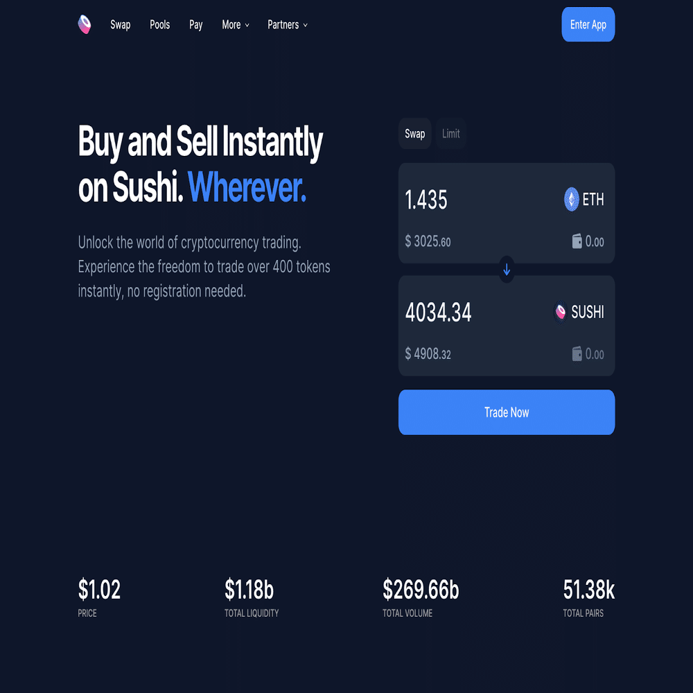 2024年に注目すべきトップ分散型取引所（DEX）｜KuCoin（クーコイン）