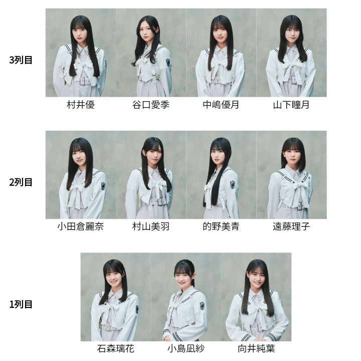 櫻坂46 マモリビト11×4 44種類　フルコンプ 櫻坂46 マモリビト11×4 44種類 フルコンプ 櫻坂46 マモリビト11×4 44