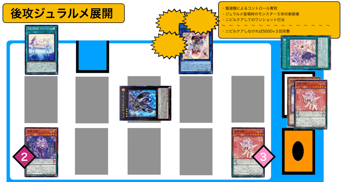 遊戯王】👿ヴァルモニカ解説👼【今日から始める】|🌞もっちー🌞 遊戯王】👿ヴァルモニカ解説👼【今日から始める】|🌞もっちー🌞