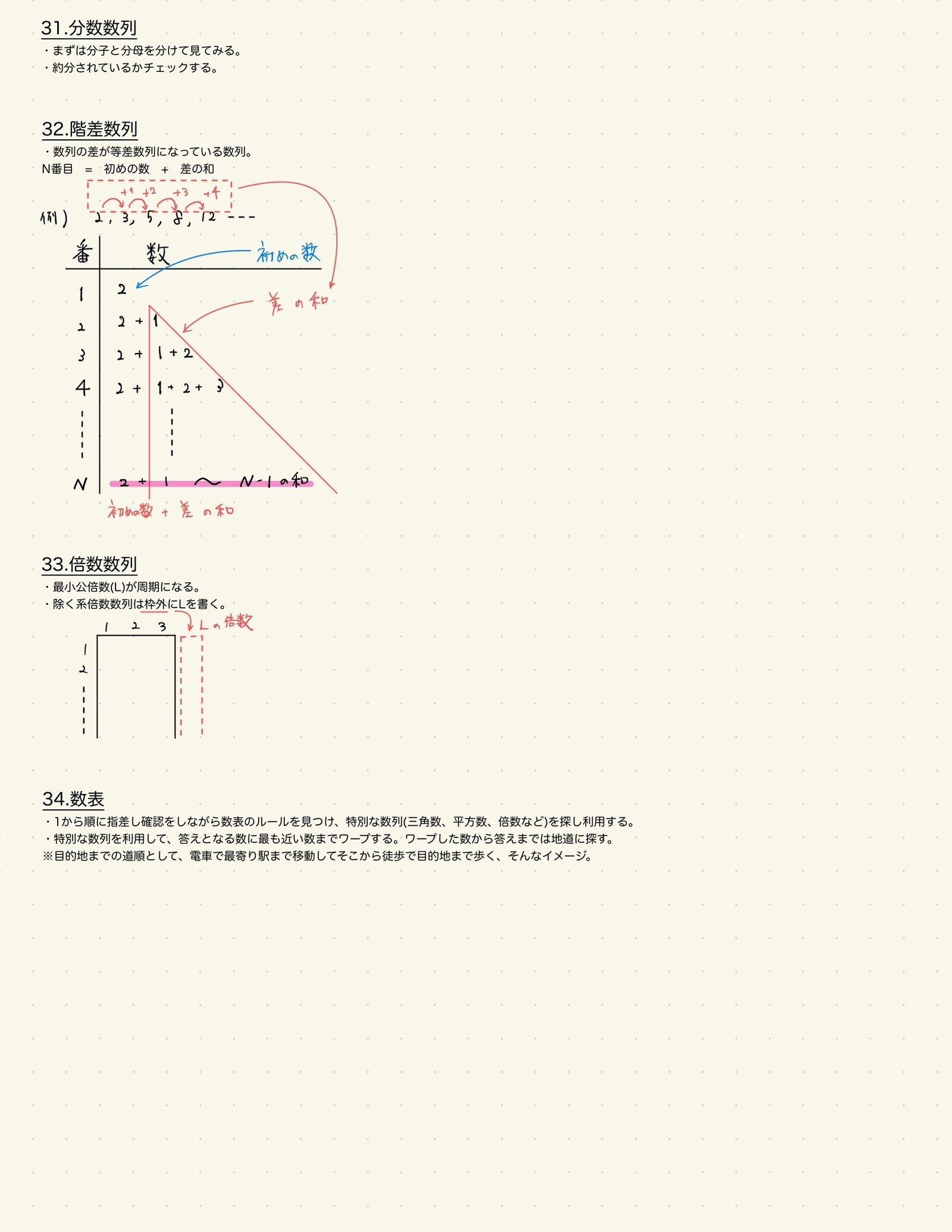 画像14