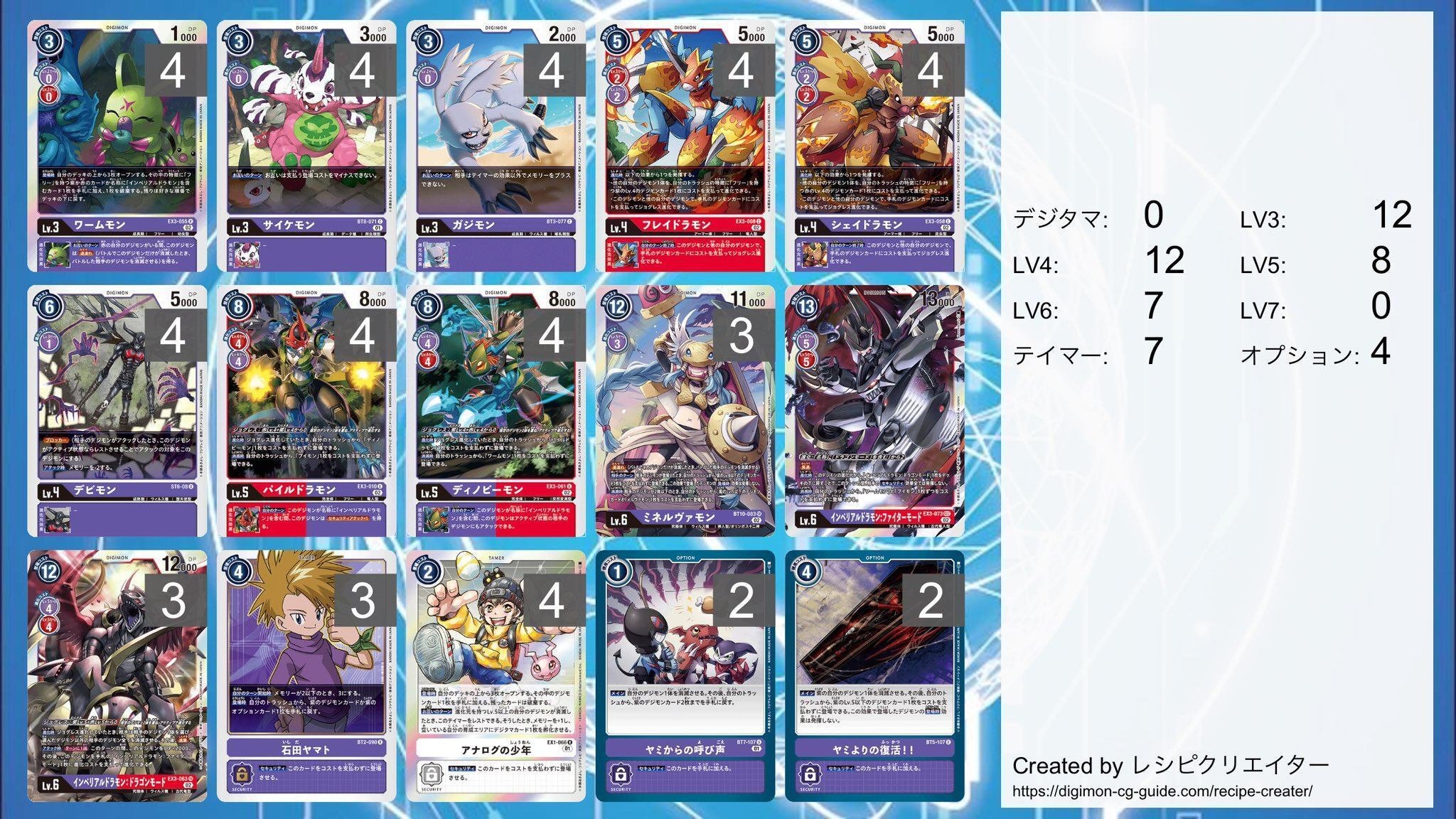 アヌビモンの権能により蘇れ! 赤紫インペリアルドラモンデッキ アヌビモンの権能により蘇れ! 赤紫インペリアルドラモンデッキ