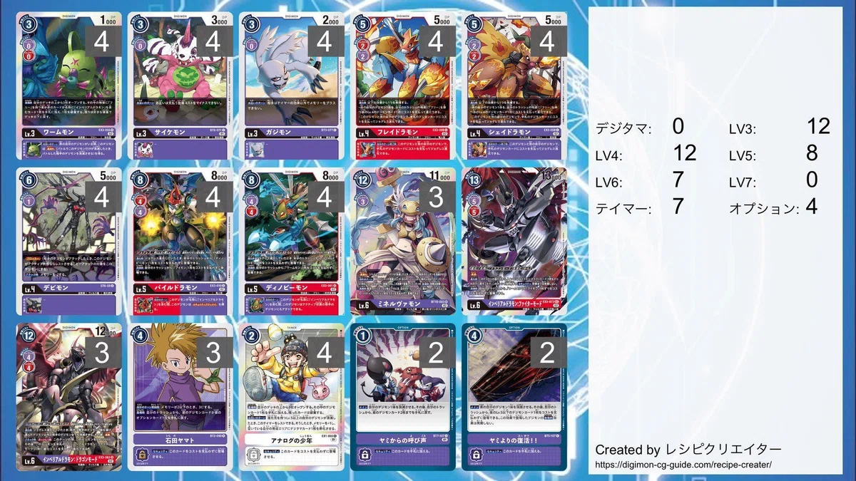 アヌビモンの権能により蘇れ！ 赤紫インペリアルドラモンデッキ｜たことも