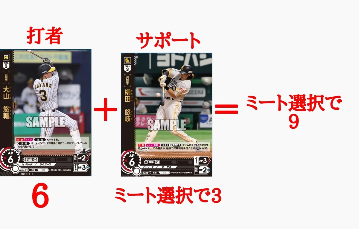 プロ野球カードゲームDREAM ORDER遊び方·ルール解説｜ワク