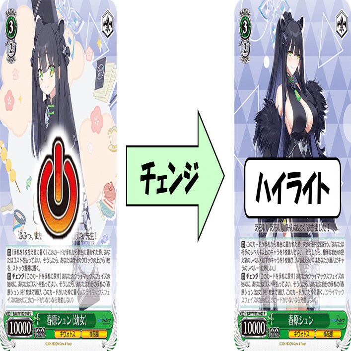 ブルーアーカイブ 8電源デッキ+パーツセット ブルーアーカイブ 8電源デッキ+パーツセット