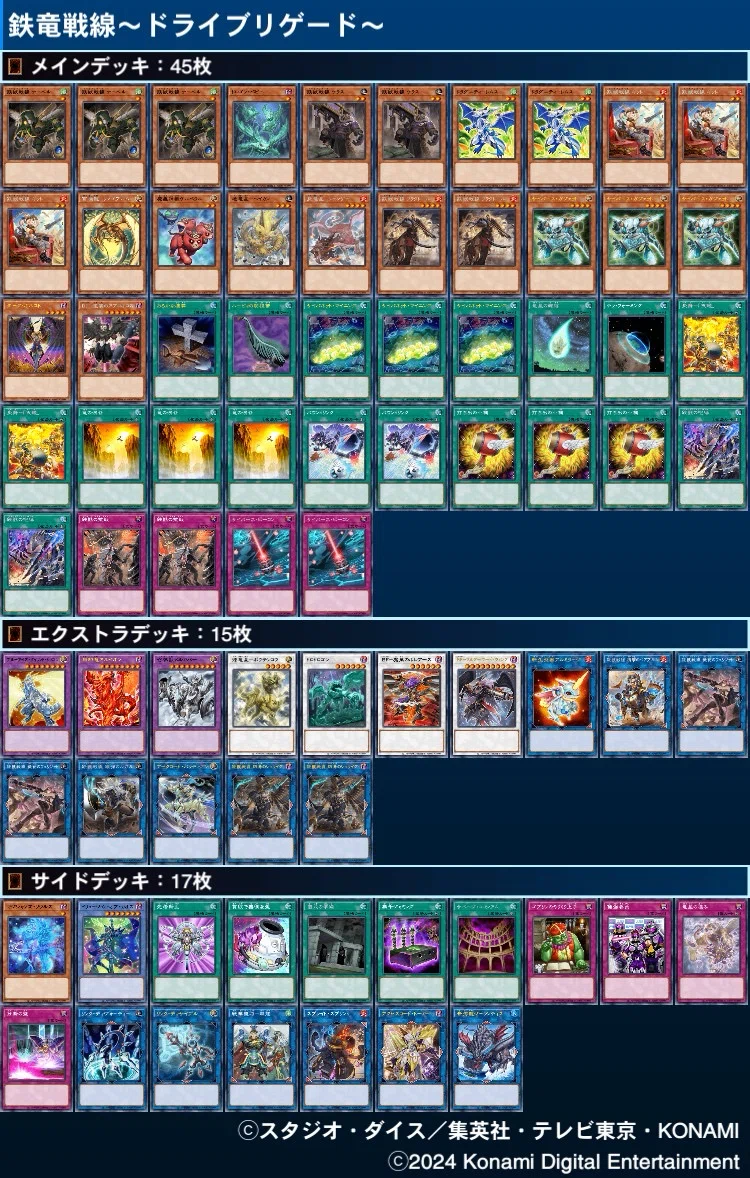 遊戯王】LLBF鉄獣戦線【デッキ紹介】｜満足神官