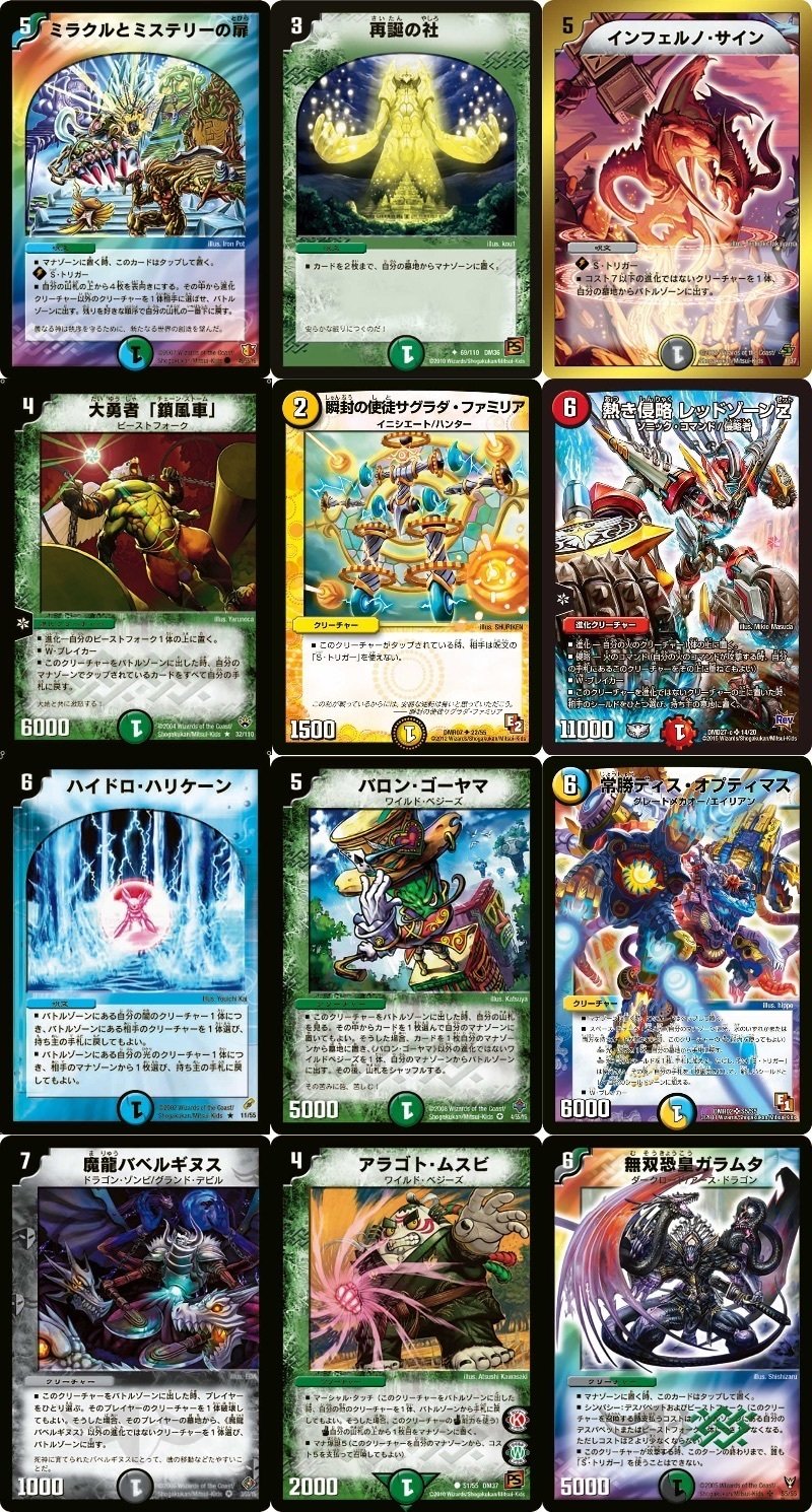 主観的殿堂解除選手権by2024春｜コイル＠DMP