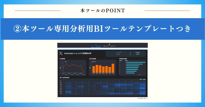 本ツール専用分析用BIツールテンプレートつき