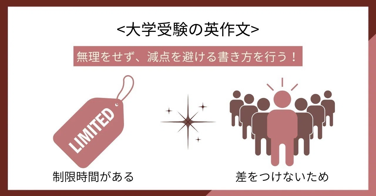国公立志望向け｜自由英作文で6割を安定して取るコツ｜秋晴シュウ