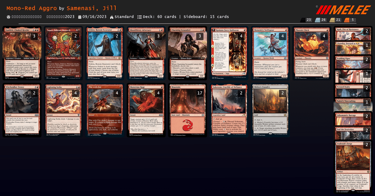 ［最終値下げ］　MTG スタンダード　デッキ　赤単果敢　サイドボード付き 赤単果敢ミッドレンジ】ジャパンオープン2024でTop4に入賞した話｜kk
