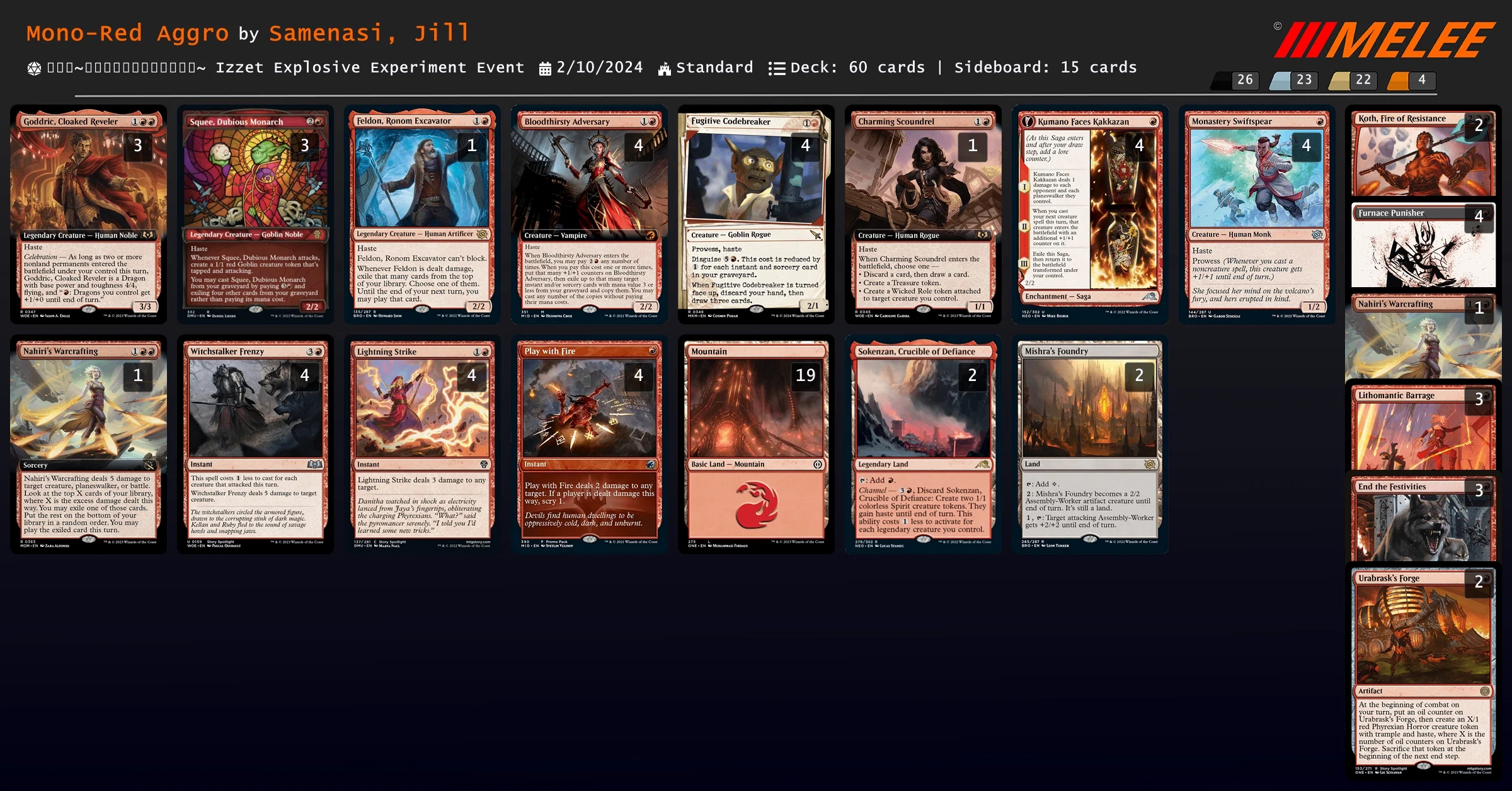 MTGスタンダード】赤単を語りたい・強めの一般人の蒼紅杯参戦記【MKM