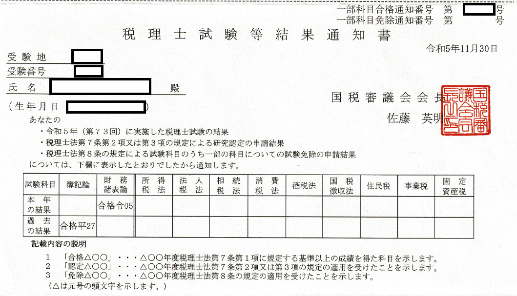 税理士試験(財務諸法)前期分 第74回税理士試験ラストスパート模試財務諸表論 | ネット