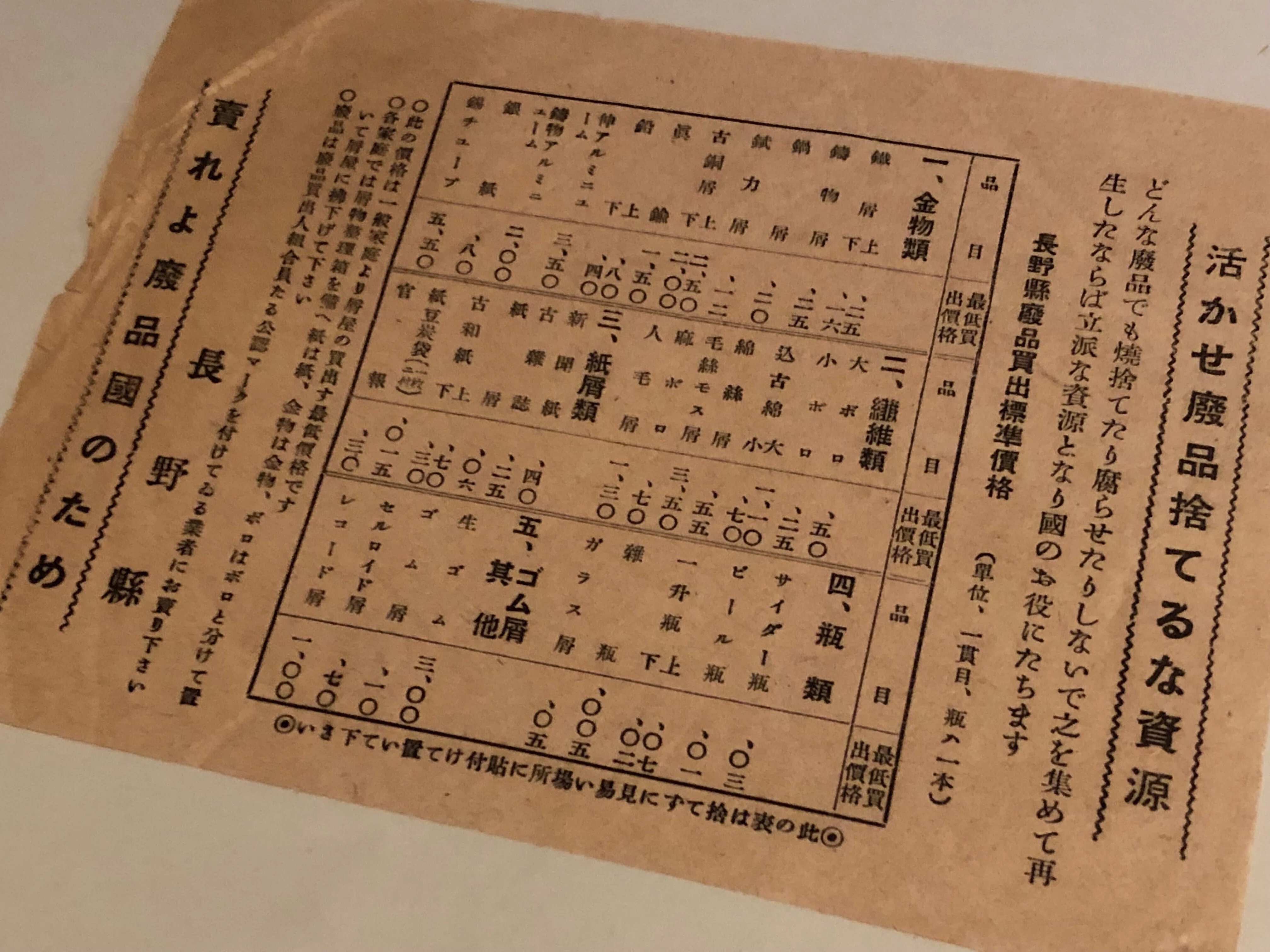 昭和17年金属回収供出資料歴史珍品貴重ボロボロ 資源不足対策も、最初は自主的な回収から始まりましたが、やがて強制に
