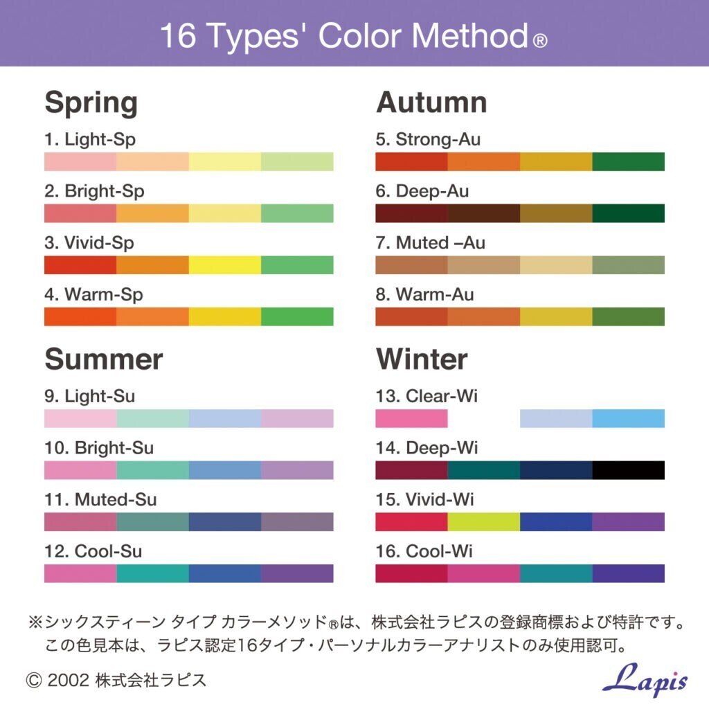 メニュー紹介「16タイプ・パーソナルカラー®️診断」とは？｜安田