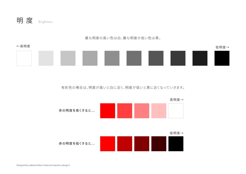 メニュー紹介「16タイプ・パーソナルカラー®️診断」とは？｜安田