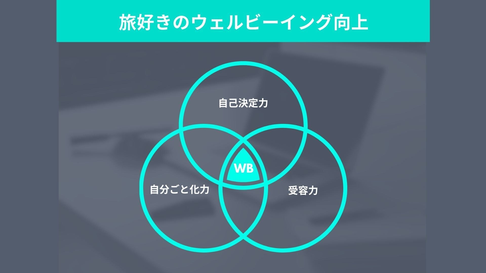旅が好き！」は尊い才能。迷ってからこそ人生は始まる。自分に夢中