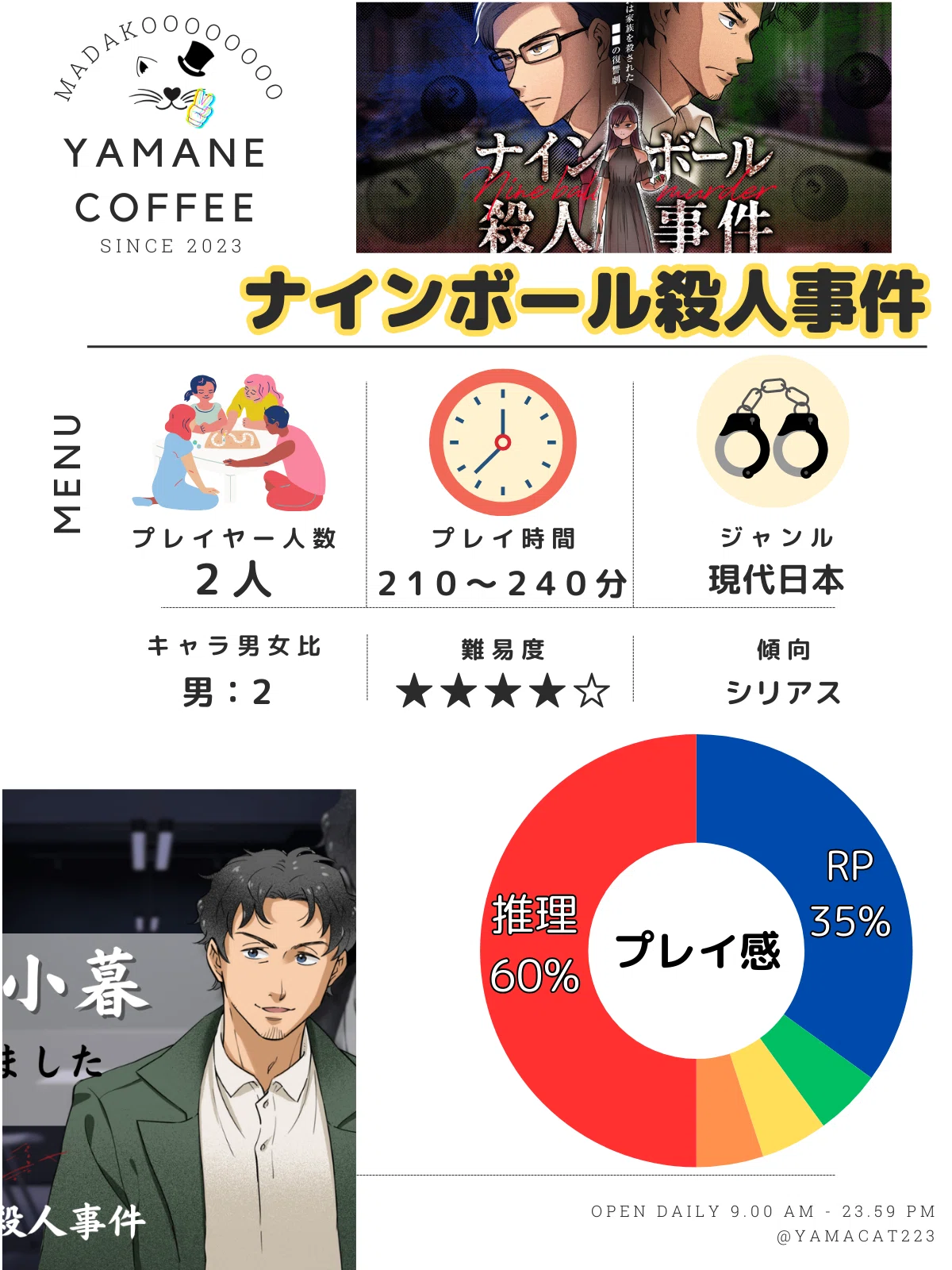 2人用】マダミス風 協力型推理ゲーム「ナインボール殺人事件」レビュー