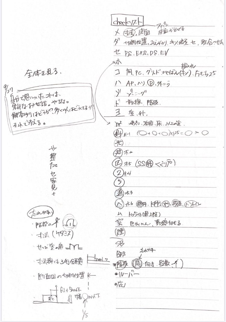 2019年度受験 2級建築士 問題集・テキスト・チェックリスト お得な3冊セット】2級建築士学科問題集セット | 資格試験対策書